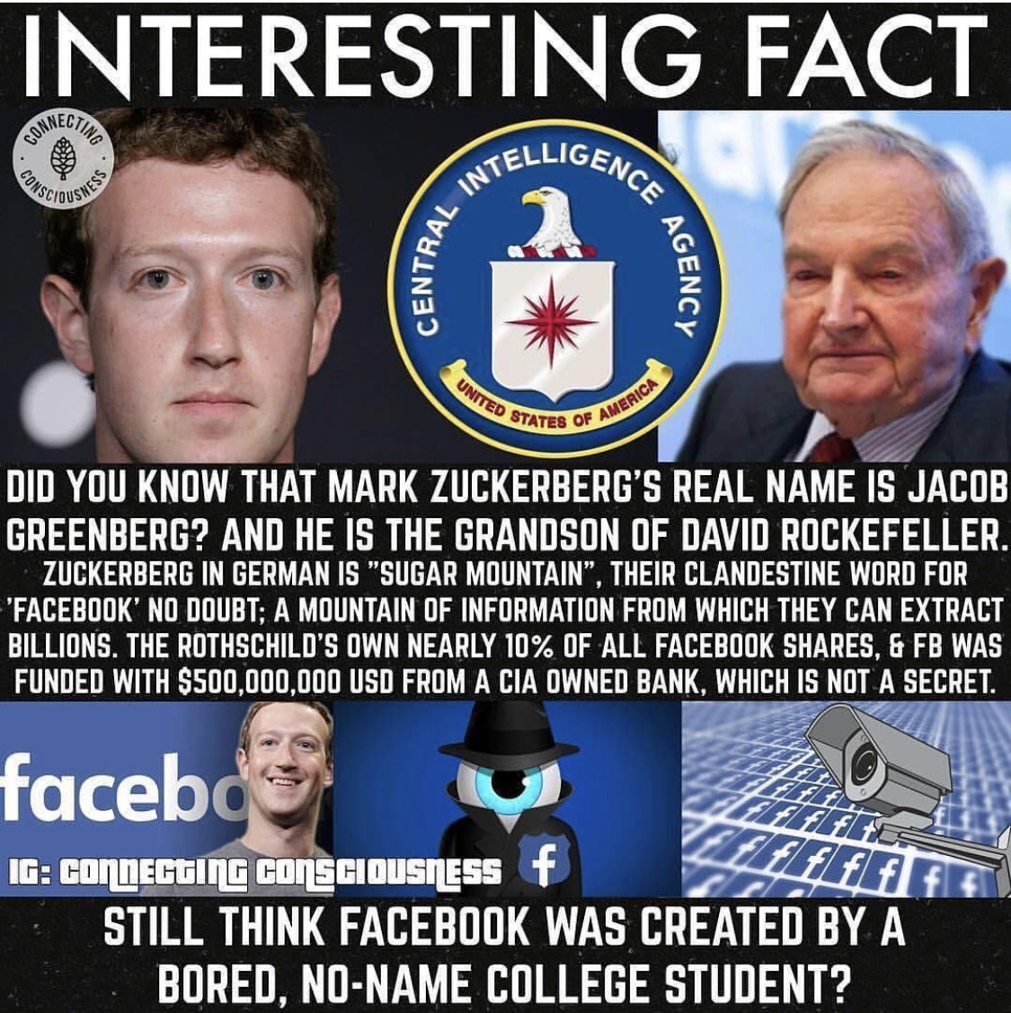 Mark Zuckerberg exposed - his real name is Jacob Greenberg, part of the Rotschild family