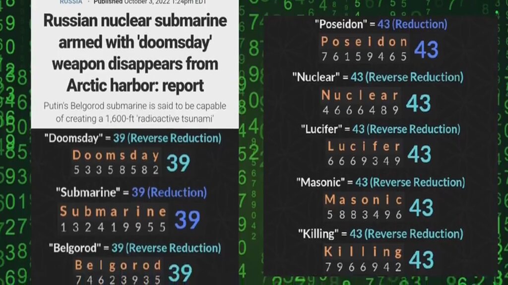 Scripted News decoded Russian Nuclear Submarine Doomsday Poseidon