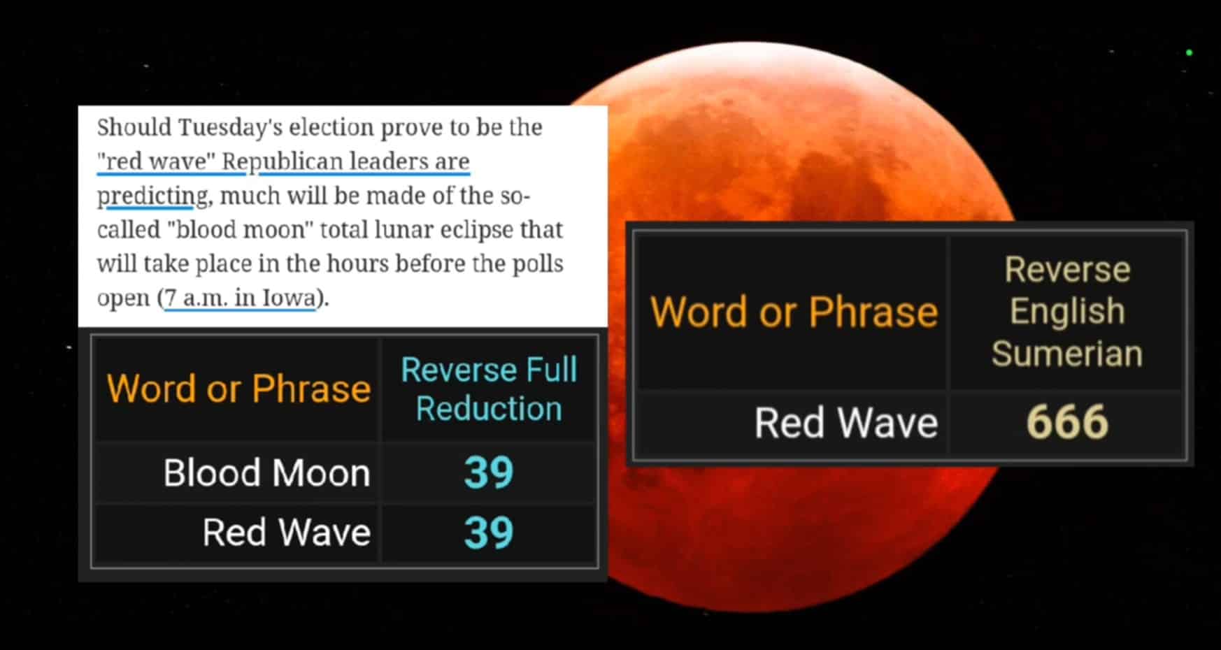 Blood moon - Red Wave = 666