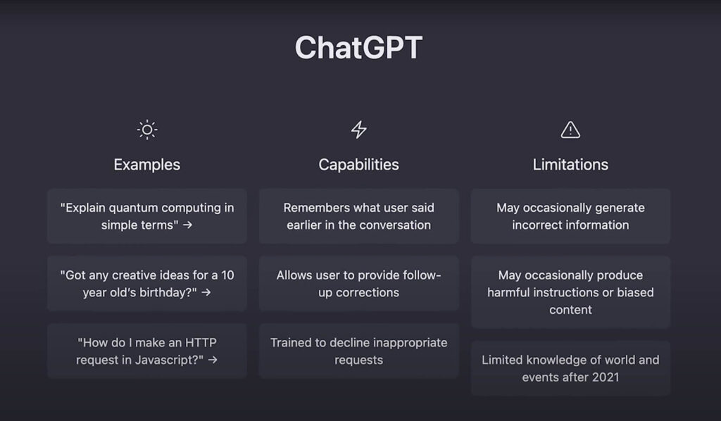OpenAI's ChatGPT limitations and its origin