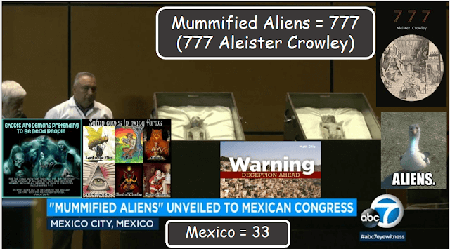 Mummified aliens = 777, like Aleister Crowley - a huge deception!