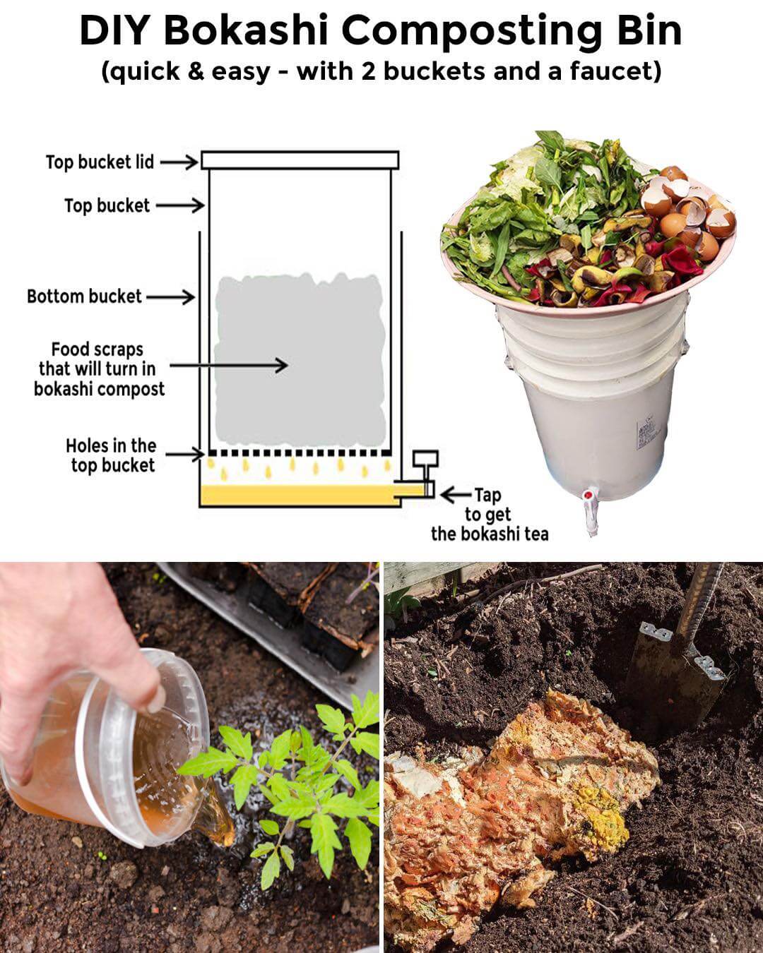 DIY Bokashi composting bin and bokashi fluid - free fertilizer