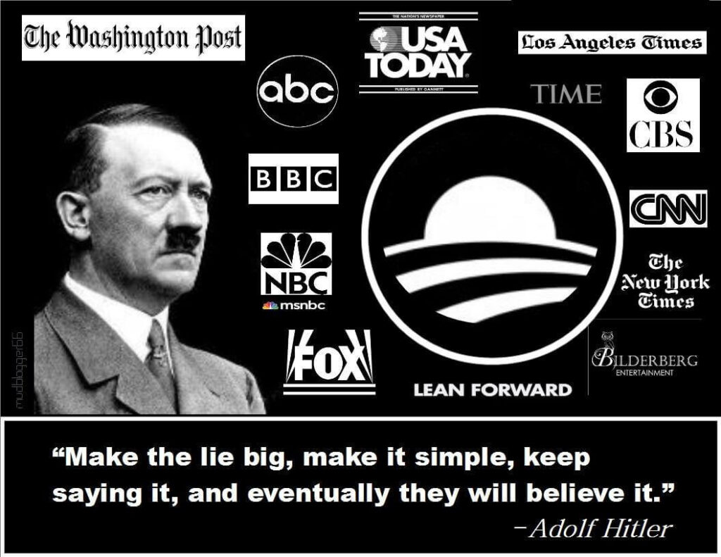 Hitler, big media lies - The secret Hitler Project - Antichrist, False Prophet