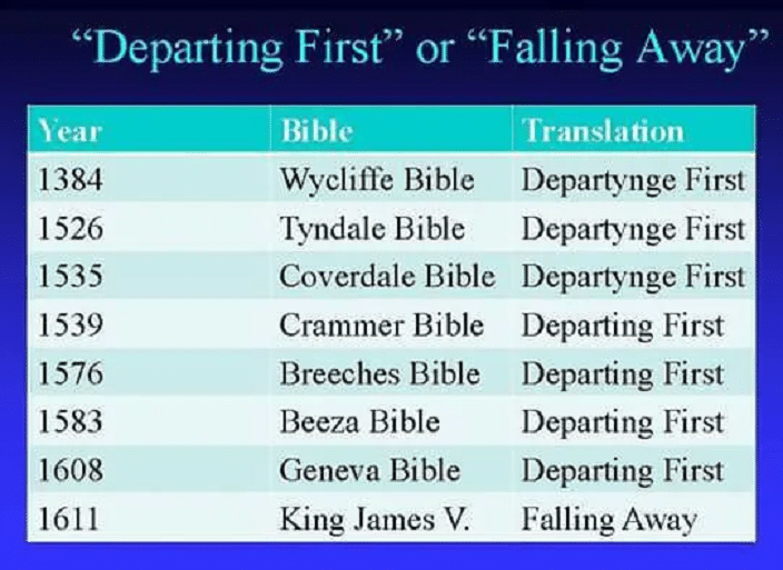 2 Thessalonians 2, verse 3 Departing First vs Falling Away
