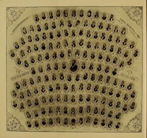 First World Zionist Congress delegates, Switserland - Notice the hexagrams