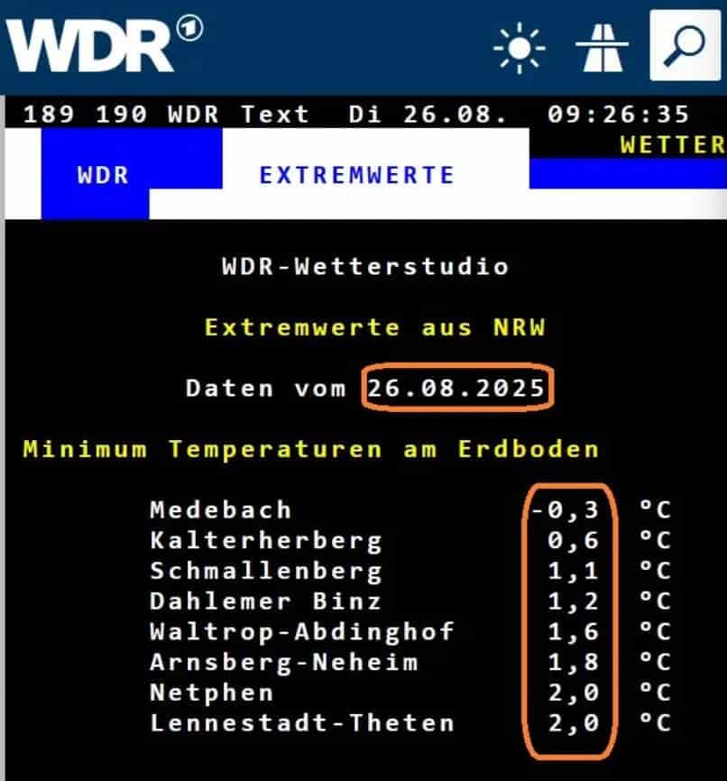 Europa breekt records voor lage temperaturen deze week! - Europe Breaks Low Temperature Records