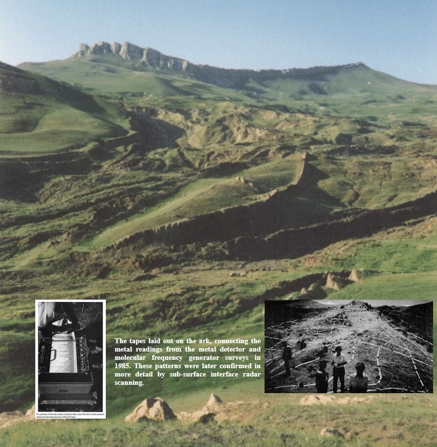 Ark van Noach - Noahs Ark discovered by Ron Wyatt - Eindtijdnieuws.com Ark van Noach - Noah's Ark discovered by Ron Wyatt