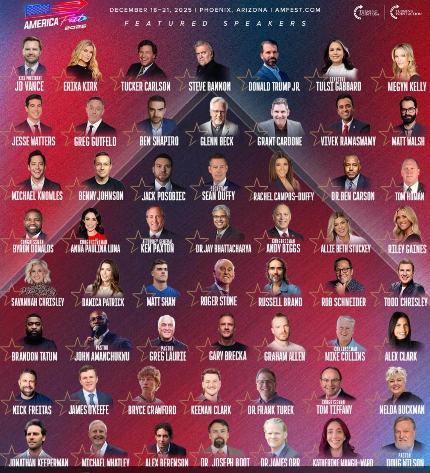 All Rotary Club members - TPUSA speakers - Turning Point USA - Charlie Kirk exposed